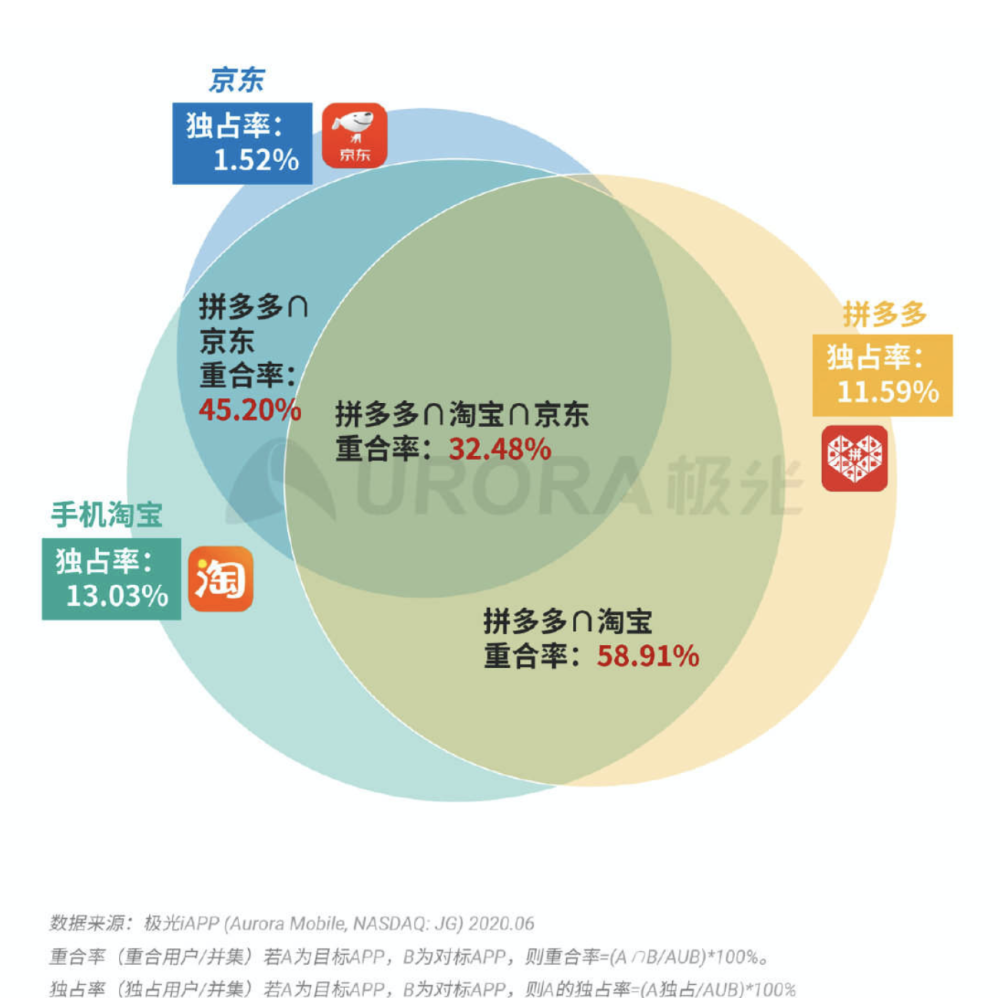 2024澳门最精准跑狗图,科学研究解释定义_旗舰版51.579