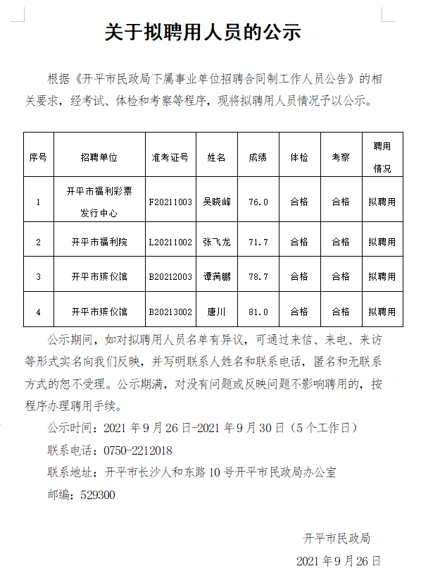 开平市民政局最新招聘信息发布通知