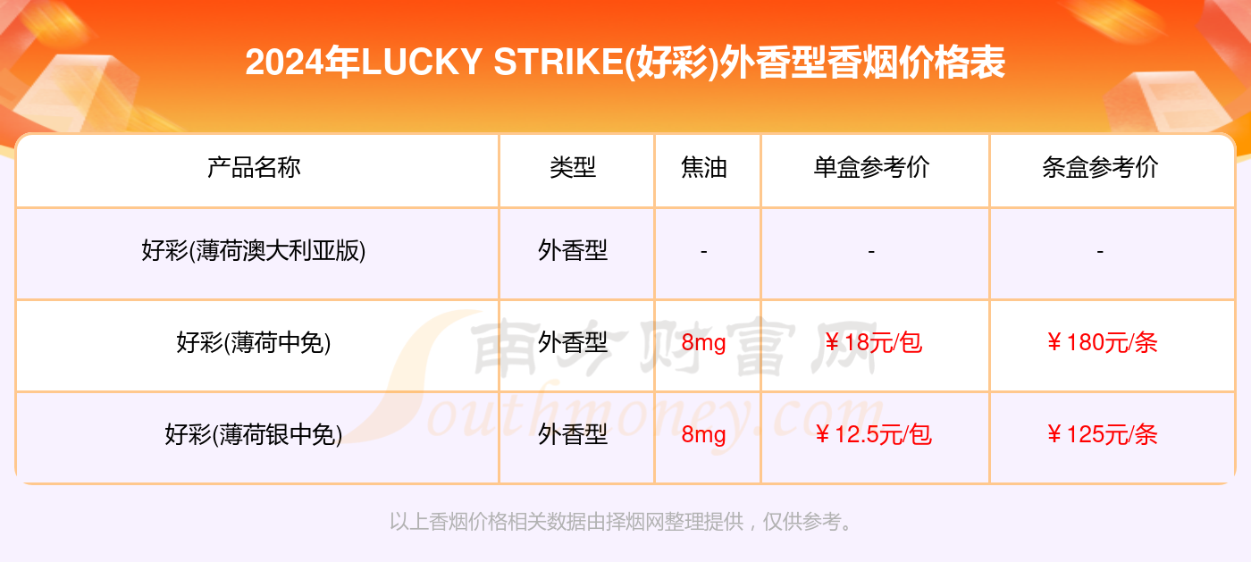 2024新澳门天天开好彩大全正版,全面解析数据执行_UHD款38.978