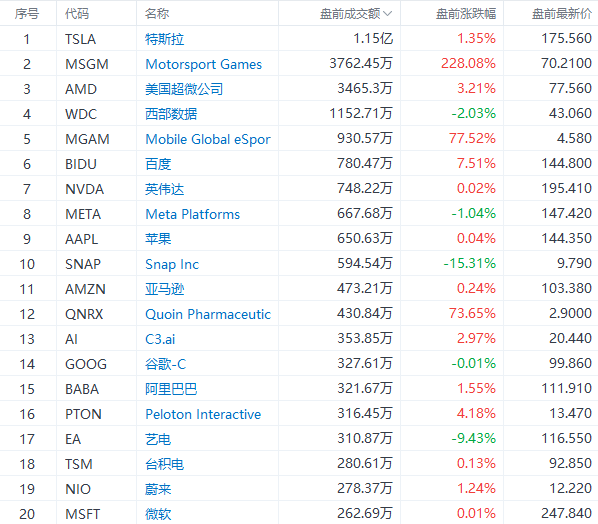 2024澳门特马今晚开奖49图,全面数据分析方案_限量版38.995