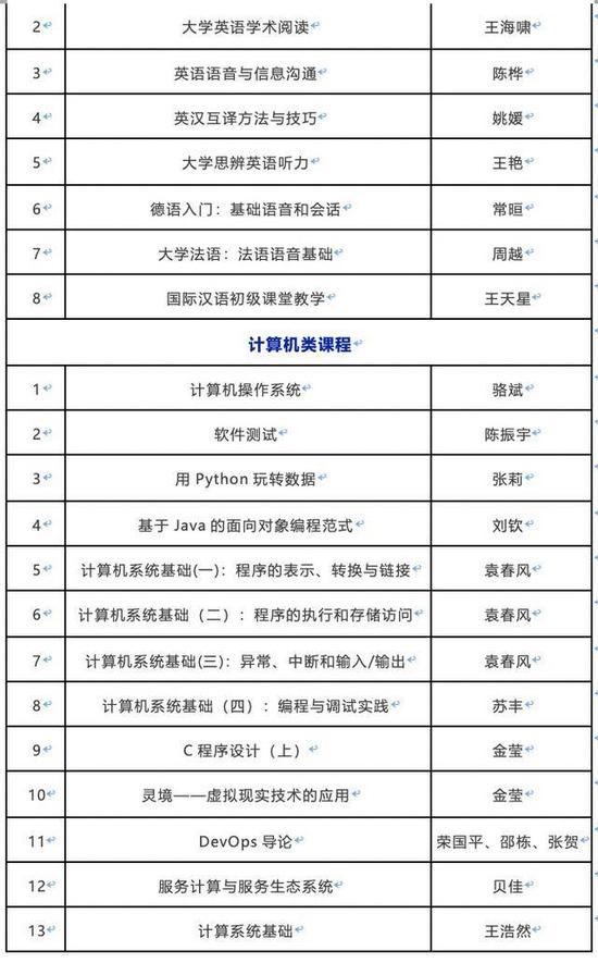 2004新奥门内部精准资料免费大全,数据驱动执行方案_完整版2.18