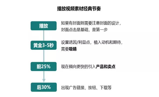 落叶凡尘 第3页