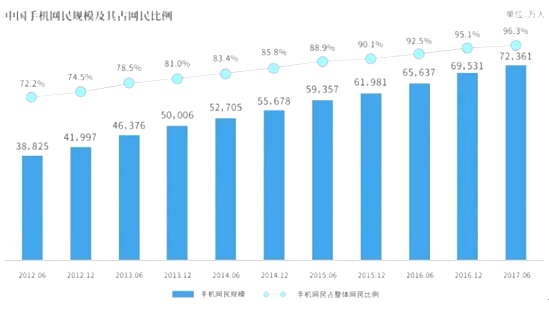 2024新澳天天彩正版免费资料,深入数据策略解析_M版34.512