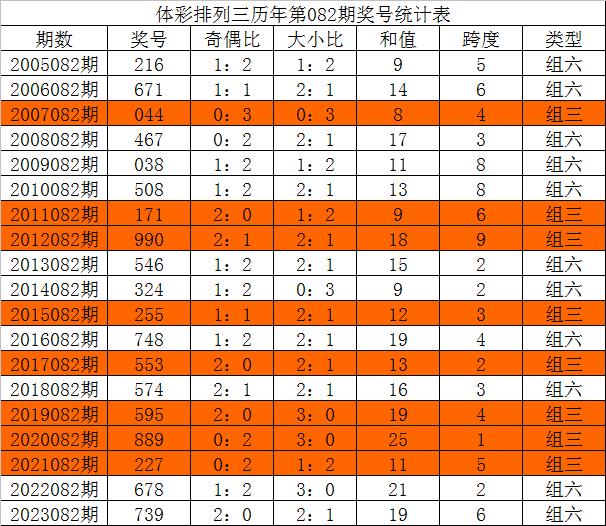 三中三网站有公开的资料,灵活实施计划_专属版27.799