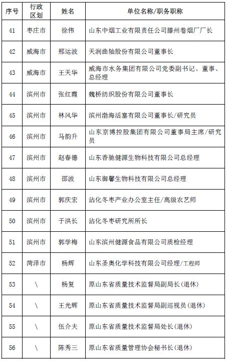 澳门特马今期开奖结果2024年记录,国产化作答解释落实_AR版7.672