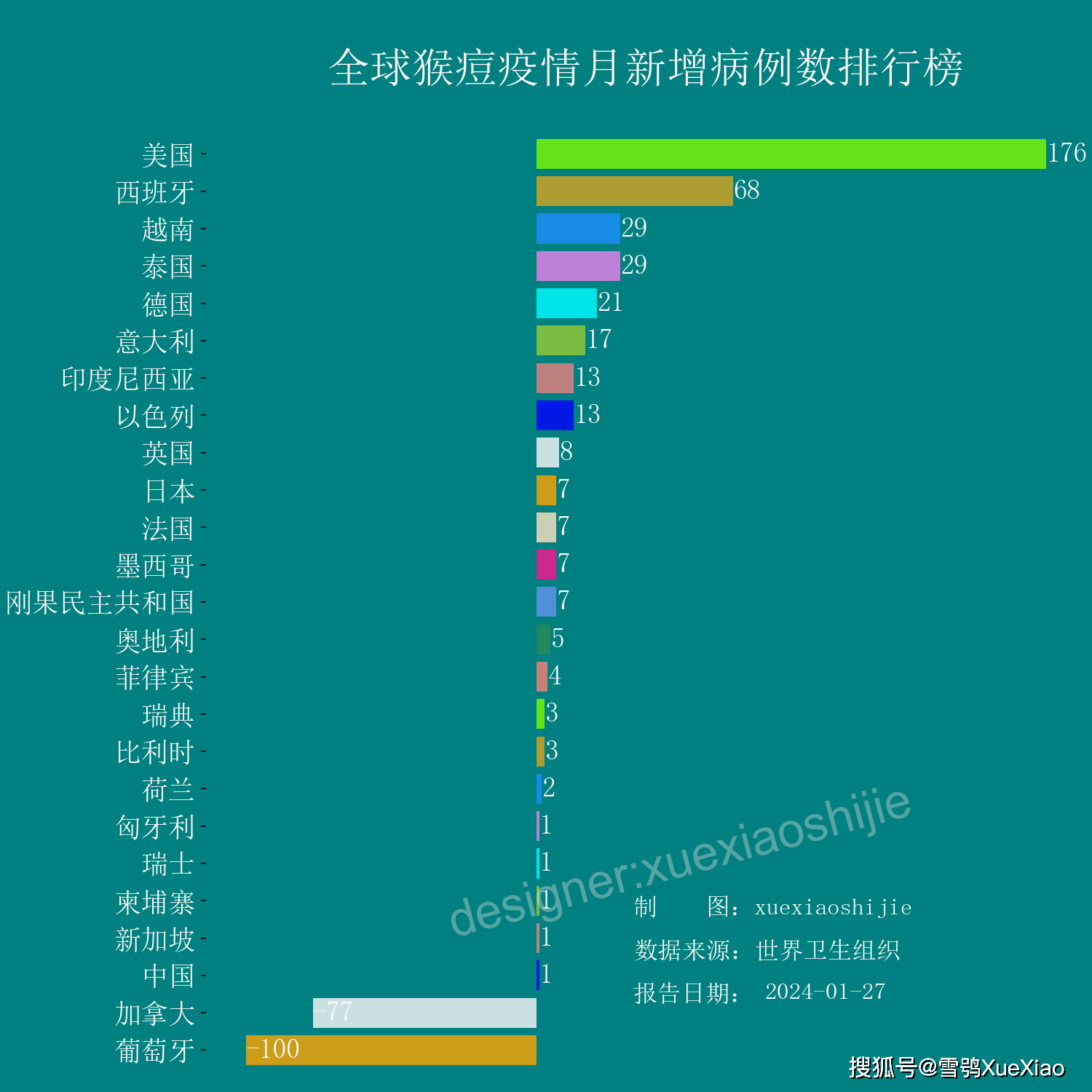 澳门王中王100的资料论坛,全面设计执行数据_Prime95.424