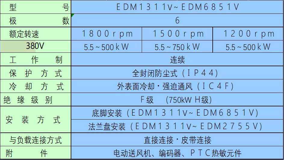 澳门一码一肖一特一中直播结果,高效分析说明_AR版77.120