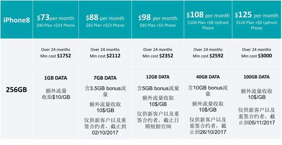 新澳内部资料精准一码波色表,高速方案规划响应_苹果41.690