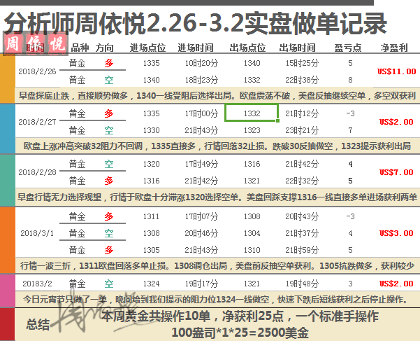 澳门彩,创新性计划解析_战略版31.430