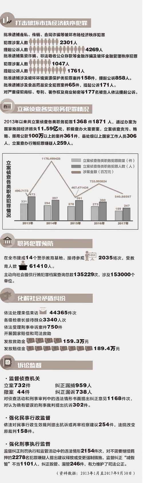 2024管家婆精准资料第三,数据解读说明_MP47.289