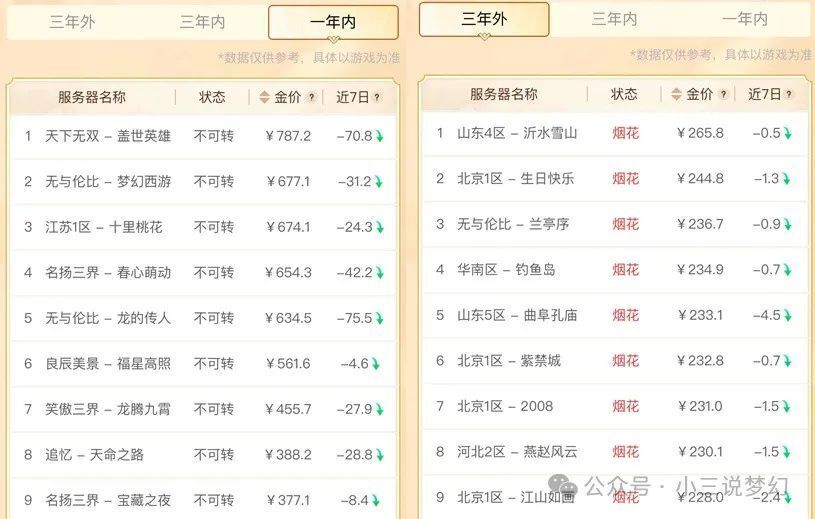 揭秘提升2024一码一肖,100%精准,全面设计解析策略_Holo97.44