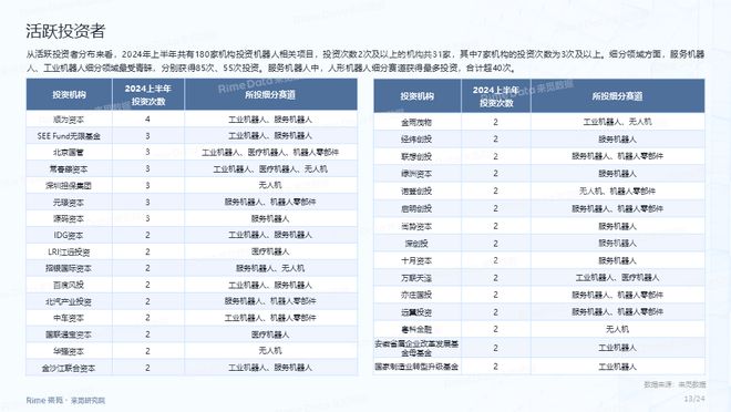 2024年香港正版资料免费看,实地数据分析计划_试用版78.356