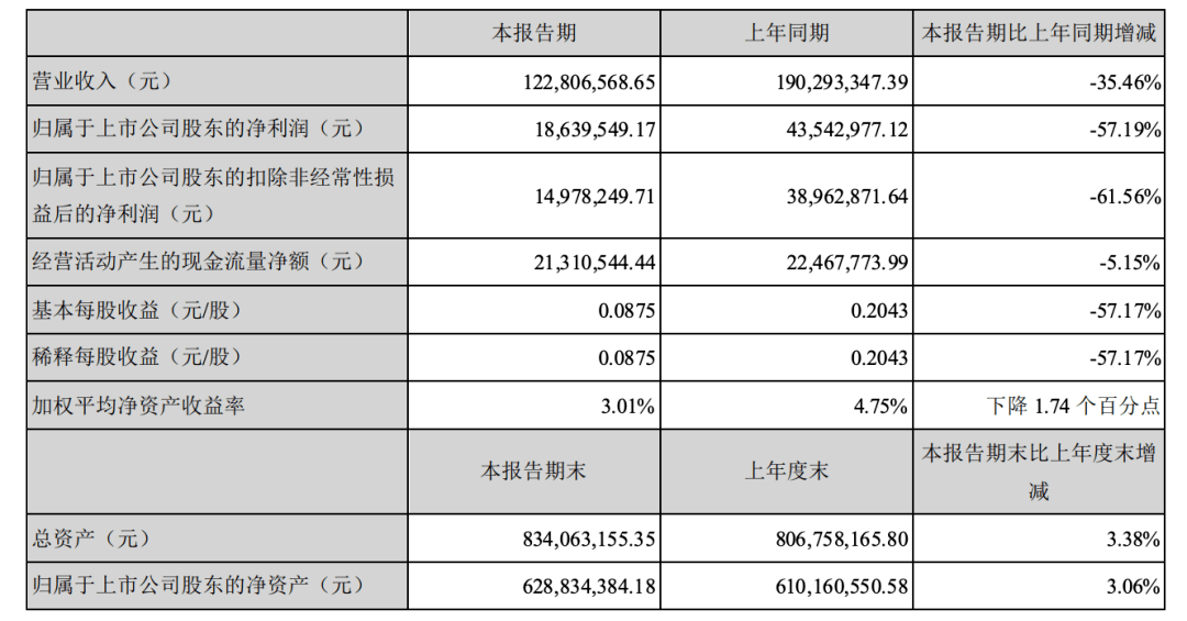 新澳门三期必开一期,专业数据解释定义_Prime56.643