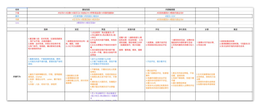 2024新奥门免费资料,专业分析解释定义_创意版28.828