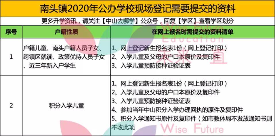 2024新澳门开奖结果开奖号码,实证研究解析说明_Gold65.246