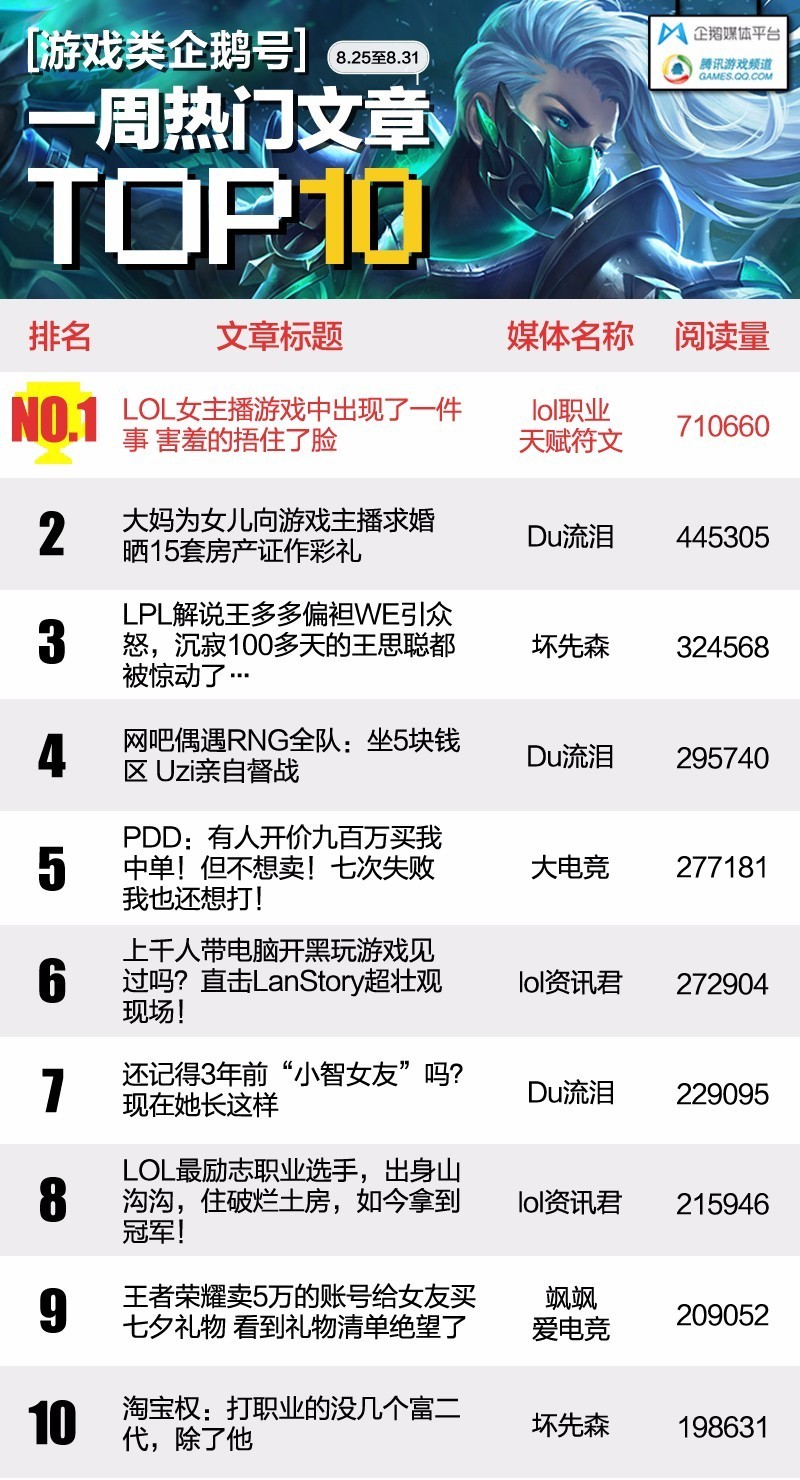 2024新奥门天天开好彩大全85期,收益成语分析落实_游戏版6.336