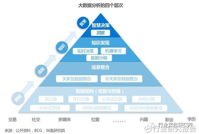 澳门管家婆100%精准,实地评估数据策略_Notebook31.609