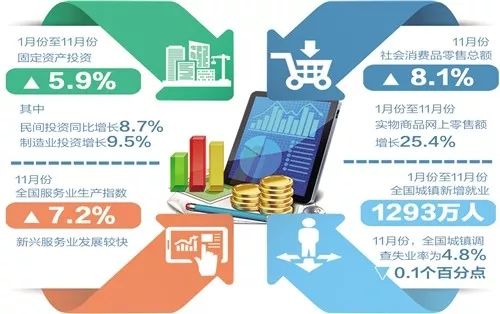 新澳门今日精准四肖,数据驱动执行方案_豪华版180.300