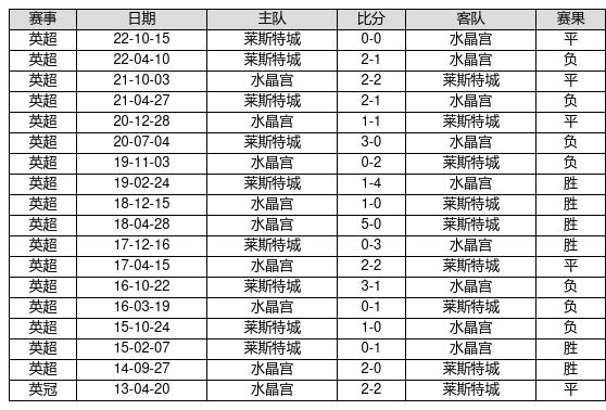 2024新奥历史开奖记录78期,具体操作指导_战斗版87.423