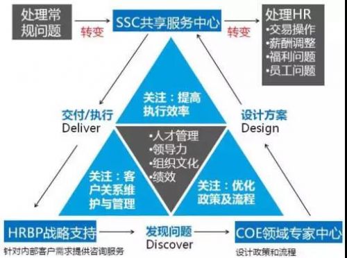 北岸初晴i 第3页