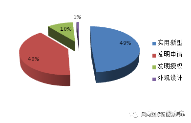 新澳精准资料免费提供濠江论坛,科学分析解析说明_交互版22.984