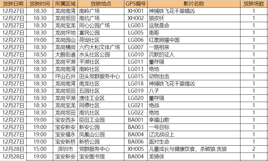 2024澳门今晚开奖号码香港记录,综合计划评估说明_至尊版23.138