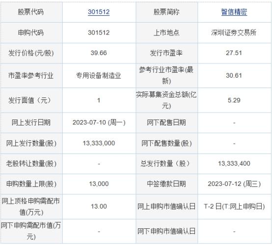 新澳门天机泄特密网址,灵活性策略解析_体验版76.570