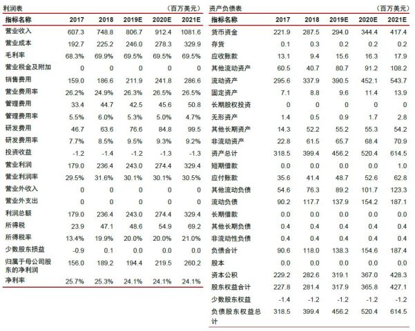 一码一肖一特早出晚,深度研究解释定义_2DM93.184