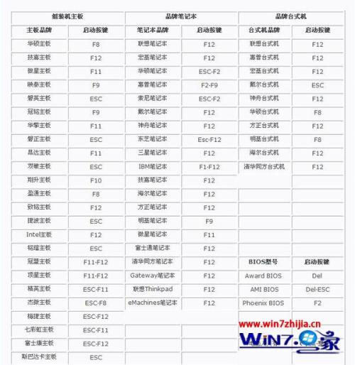 花凌若别离 第3页