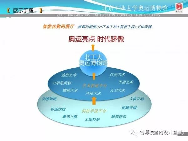 49图库图片+资料,适用性策略设计_Elite23.176