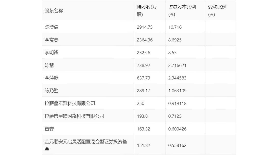 新澳2024今晚开奖结果,实践研究解析说明_限量版47.603