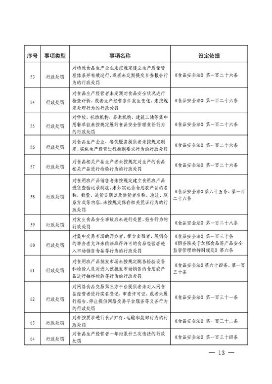 2024年新澳门正版免费大全,市场趋势方案实施_体验版3.3