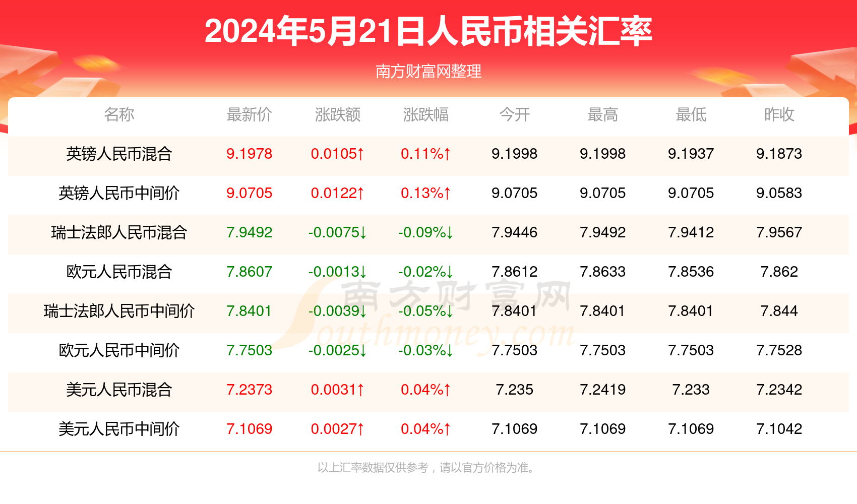 澳门4949最快开奖直播今天,经典分析说明_Console12.250