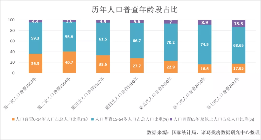 高明区数据和政务服务局人事任命重塑政务服务新局面