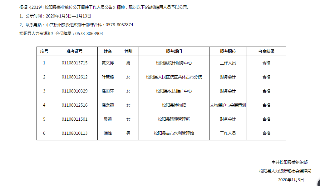 松阳县特殊教育事业单位招聘公告及解读