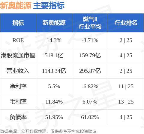 新奥2024免费资料公开,迅速执行设计计划_10DM28.923