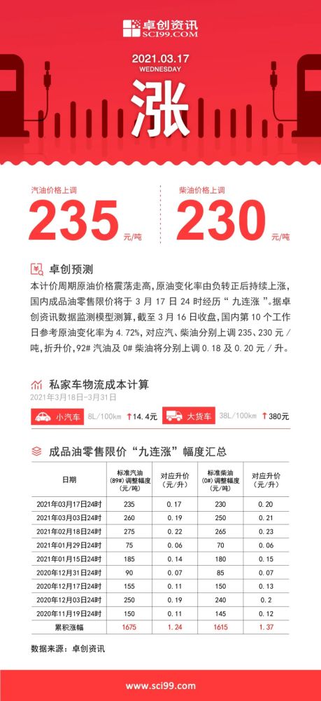 2024年澳门特马今晚,准确资料解释落实_特别版2.336