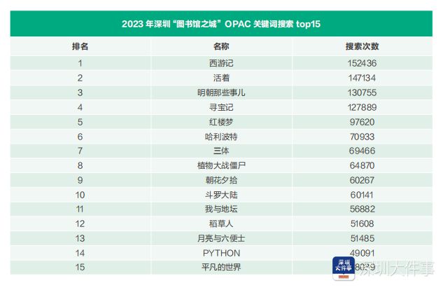 2024年新澳开奖结果记录查询表,时代资料解释落实_钻石版2.823