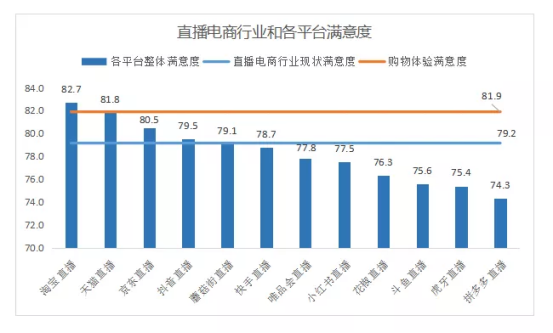 澳门4949最快开奖直播今天,效率资料解释落实_高级款41.256