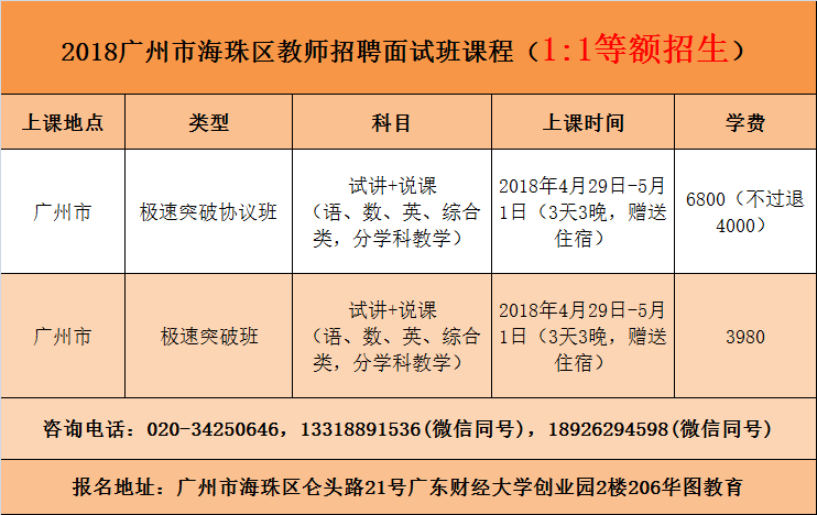 海珠区初中最新招聘信息，影响与机遇解析