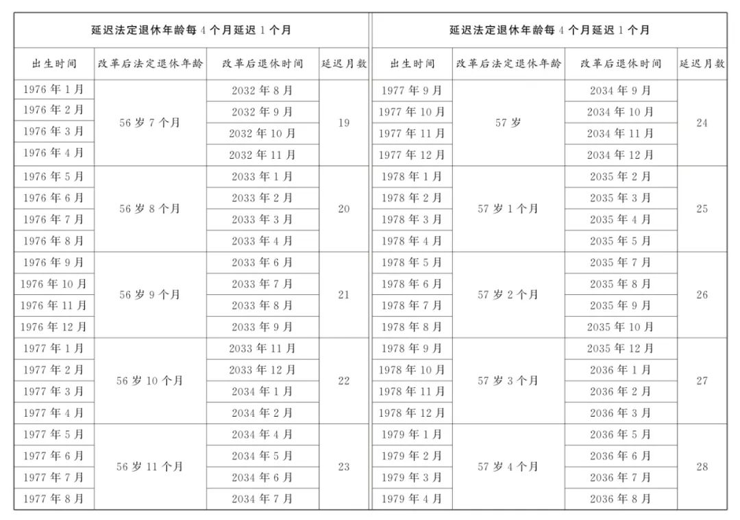 澳门六开奖结果2024开奖记录查询表,收益成语分析落实_标配版98.925