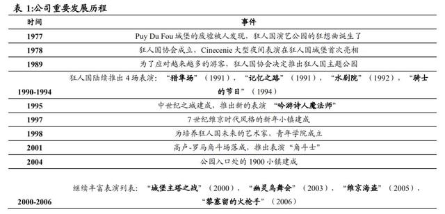 澳门一码一肖一恃一中240期,广泛的解释落实方法分析_体验版3.3