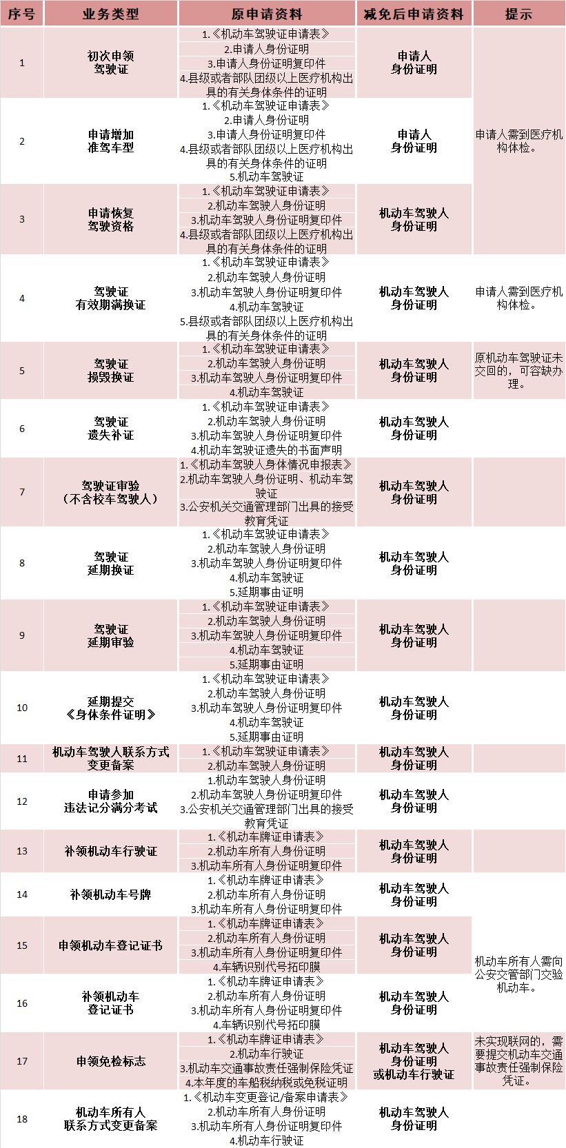 管家婆一码一肖最准资料,资源整合策略实施_C版22.439