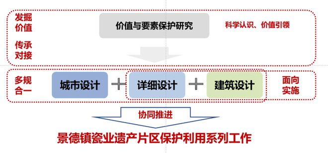 澳门金多宝网站入口,整体规划执行讲解_定制版3.18