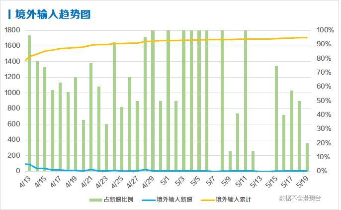 澳门凤凰网彩开奖结果,迅速设计解答方案_CT13.687