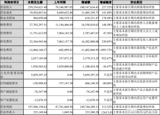 香港4777777开奖记录,科学依据解释定义_suite85.406