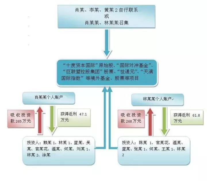 澳门一码一肖一特一中管家婆,高速响应方案设计_T41.630