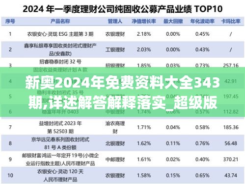 2024新奥资料免费精准061,全面解答解释落实_静态版6.22