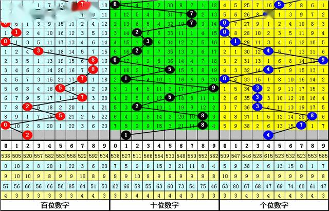 白小姐一肖一码100准,可靠设计策略解析_R版52.328