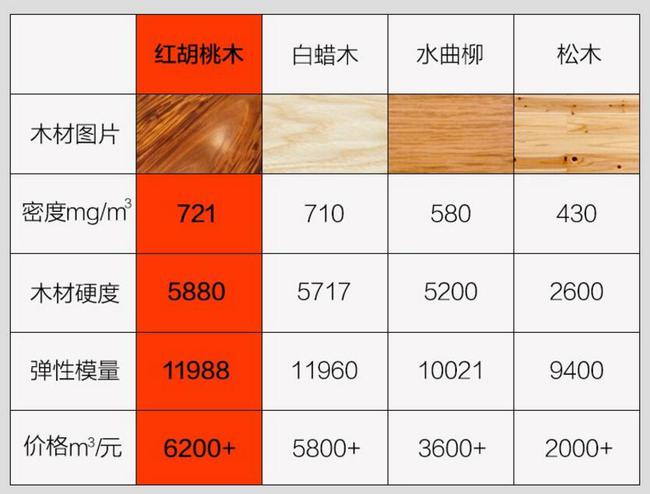 奥门六开奖号码2024年开奖结果查询表,结构解答解释落实_云端版43.539